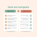 DIY Air Dry Clay Kits