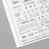 A printed poster with dense informational text, icons, and small illustrations in muted blue, red, black, and gray on a white page, photographed at an angle on a light gray background.