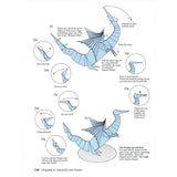 A printed origami instruction page showing step-by-step folding diagrams of a dragon, with labeled circular inset steps and descriptive text on a white background.